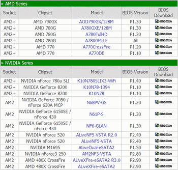 Asrock am3 compatible motherboards